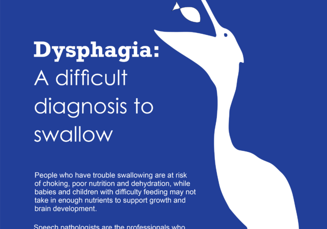 Dysphagia. A difficult diagnosis to swallow!